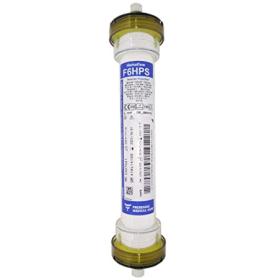 Dialyzer