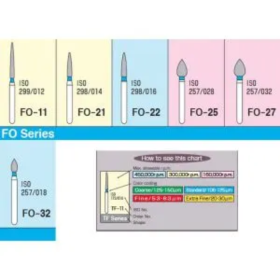 Mani Diamond Burs - Flame Ogival End / Fo Series