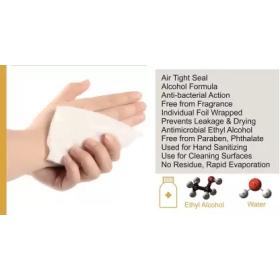 Alcohol Hand Wipes 50pcs (Individual)