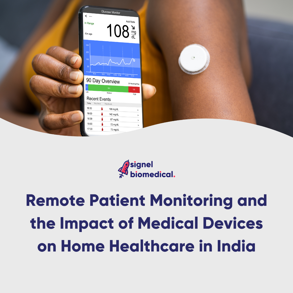 Remote Patient Monitoring and the Impact of Medical Devices