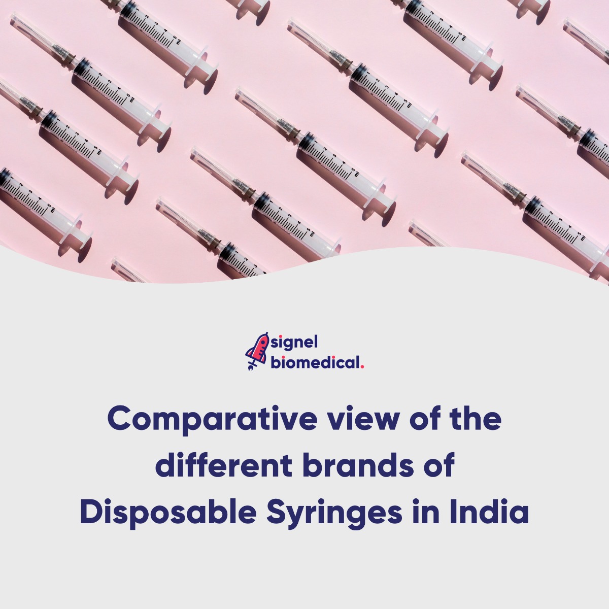 brands of disposable syringes available in the India